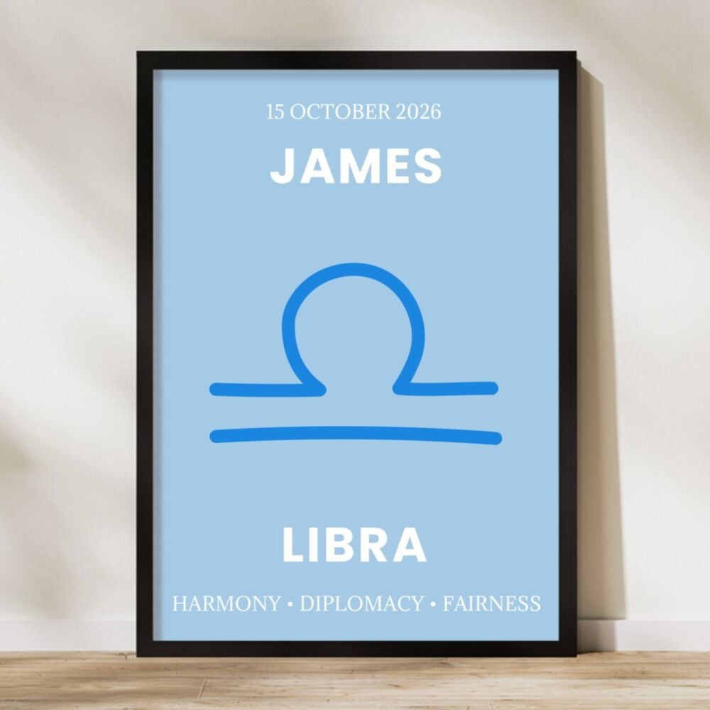 Personalised star sign poster with name and date, in size A2