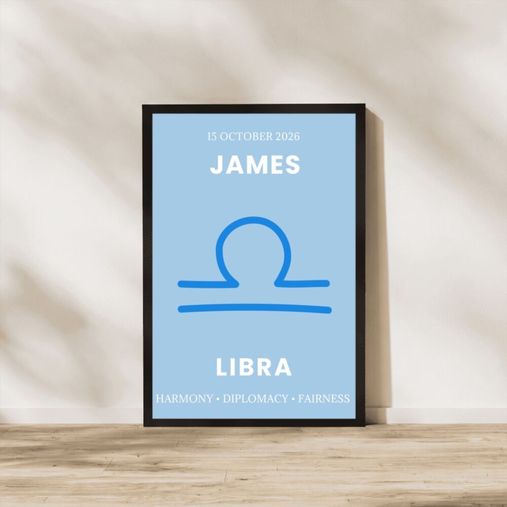 Personalised Zodiac Sign Poster with Name