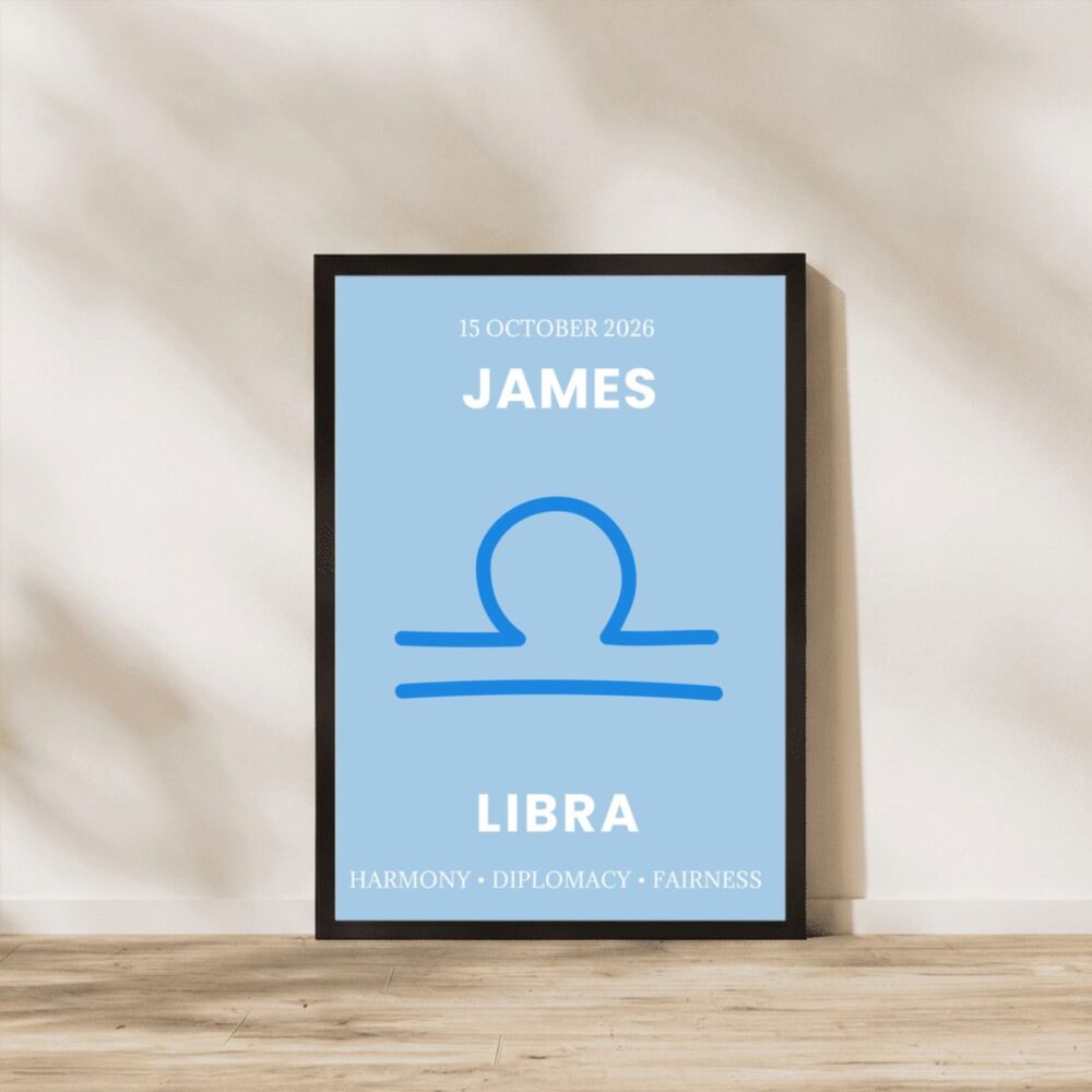 Personalised Zodiac Sign Poster with Name
